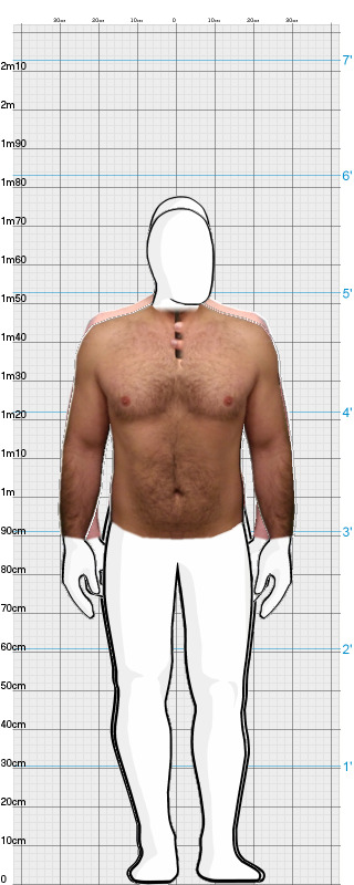 Full Size Comparison