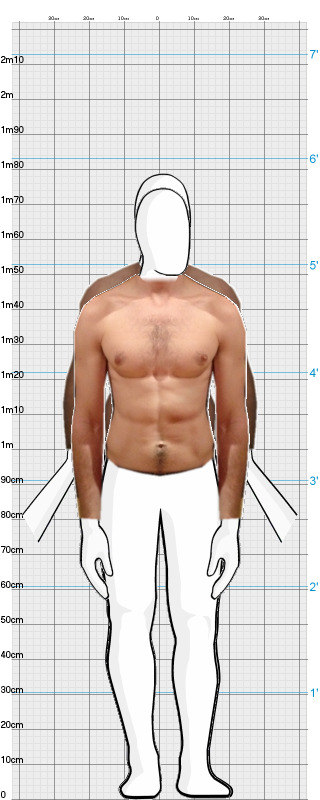 Full Size Comparison