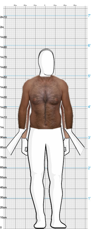 Full Size Comparison