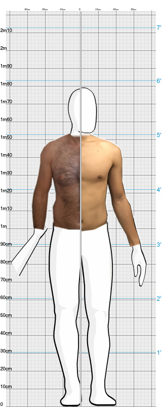 Full Size Comparison