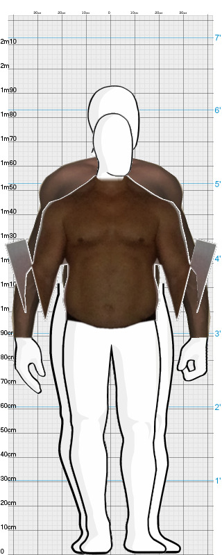 Full Size Comparison
