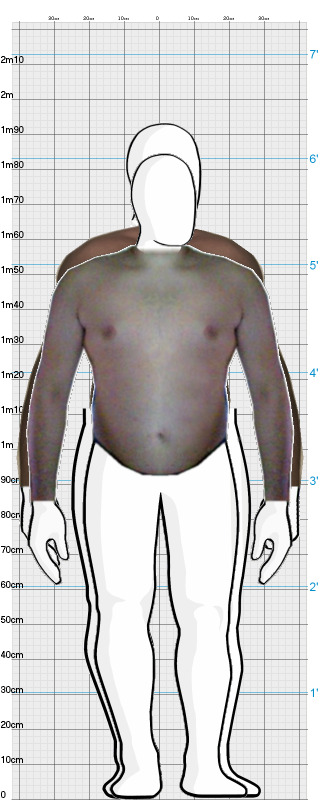 Full Size Comparison
