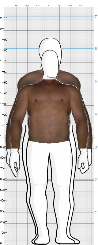 Full Size Comparison