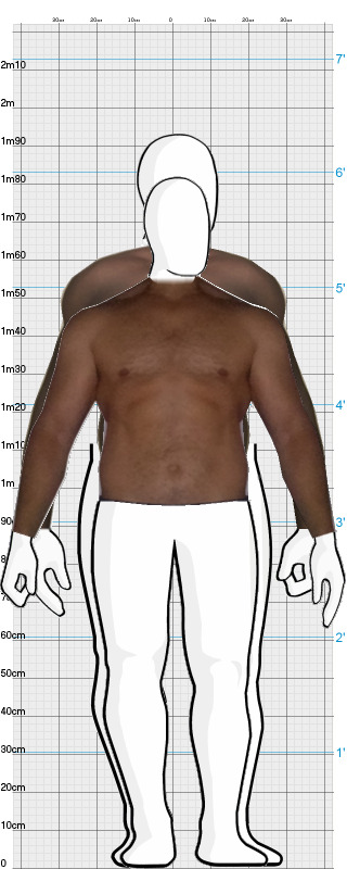 Full Size Comparison