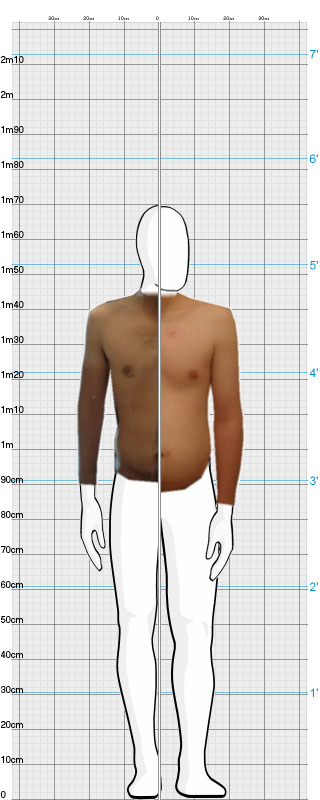 Full Size Comparison