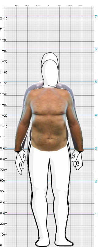 Full Size Comparison