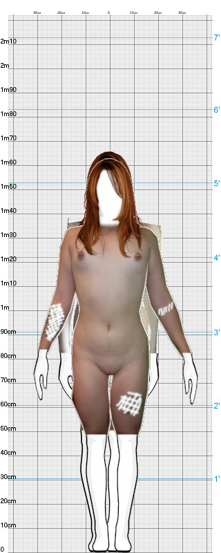 Full Size Comparison