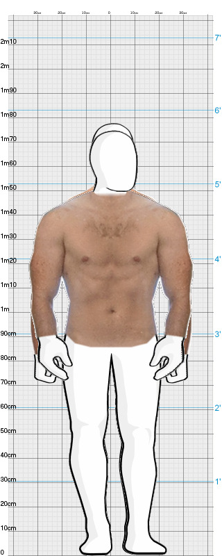 Full Size Comparison