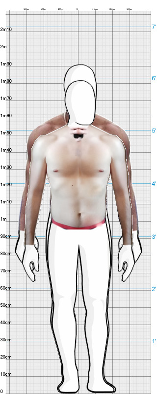 Full Size Comparison