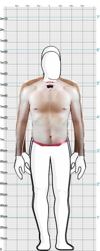 Full Size Comparison