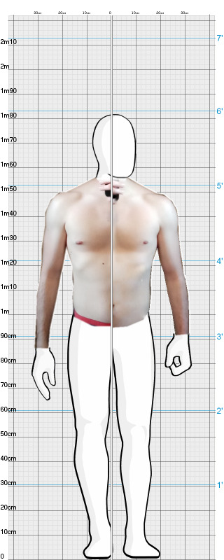 Full Size Comparison