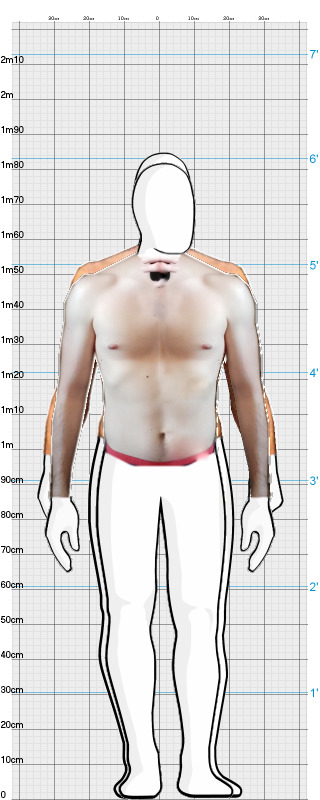 Full Size Comparison