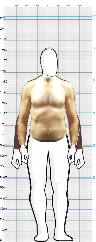 Full Size Comparison