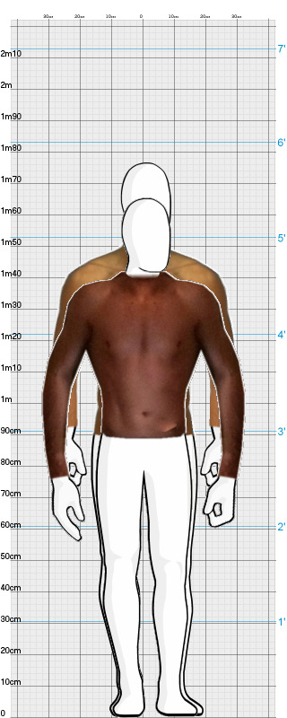 Full Size Comparison