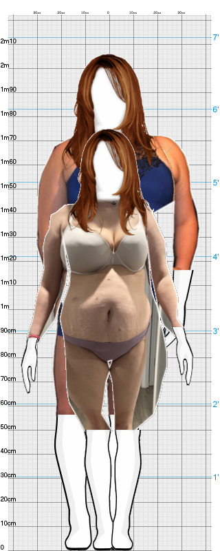 Full Size Comparison