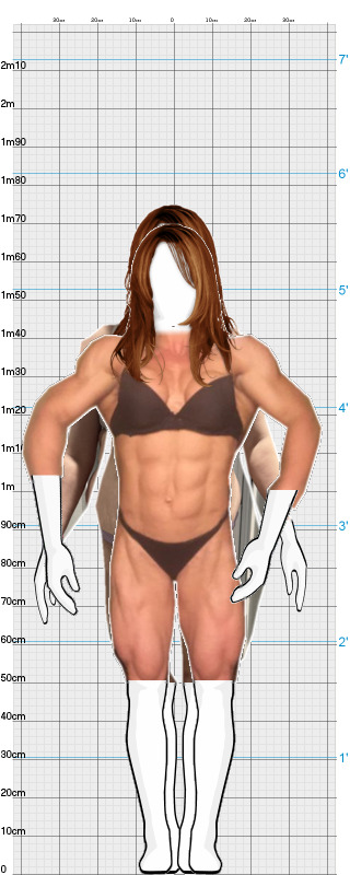 Full Size Comparison