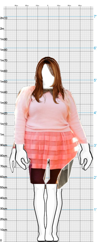Full Size Comparison
