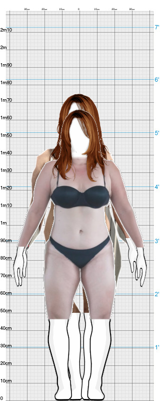 Full Size Comparison