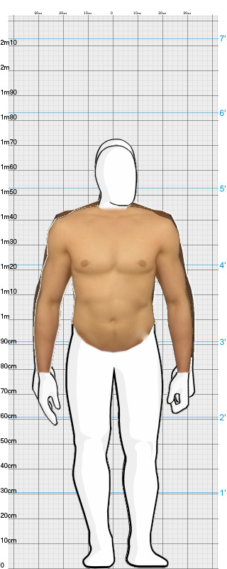 Full Size Comparison