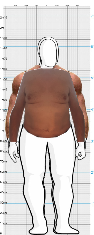 Full Size Comparison