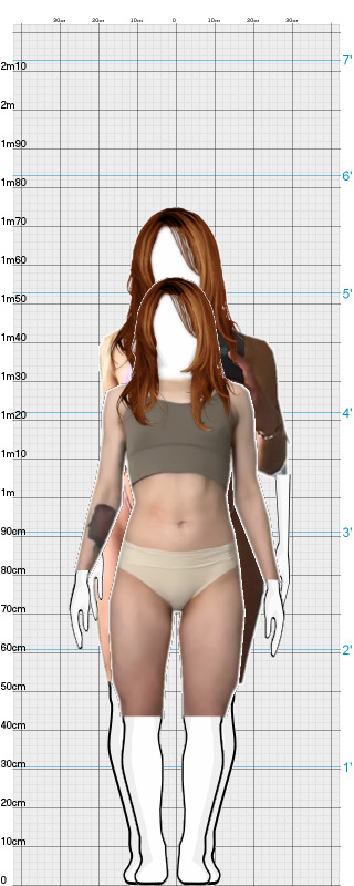 Full Size Comparison