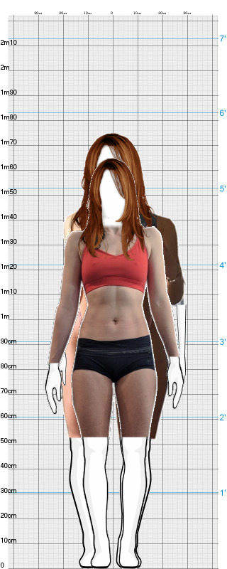 Full Size Comparison