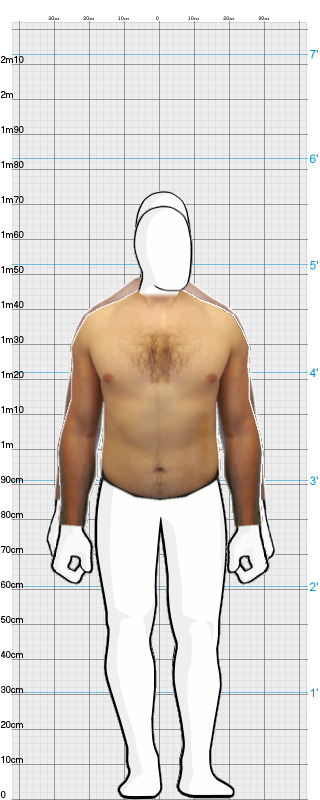 Full Size Comparison