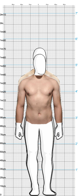 Full Size Comparison