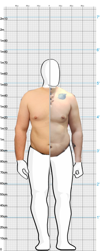 Full Size Comparison