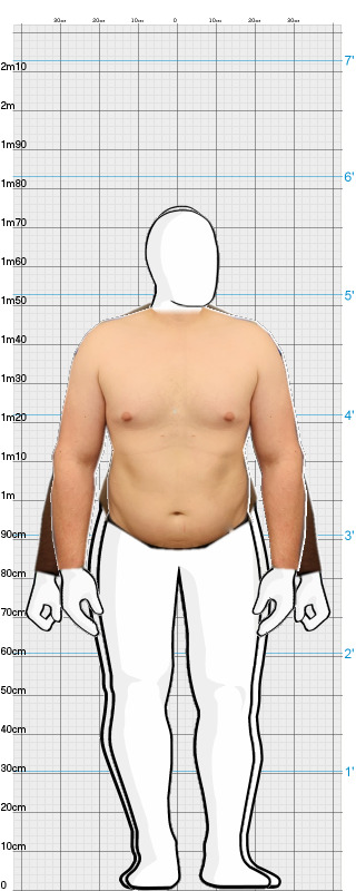 Full Size Comparison