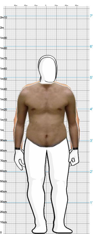 Full Size Comparison