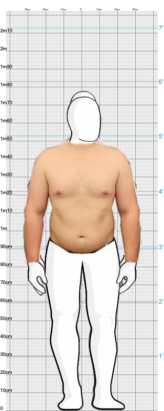 Full Size Comparison