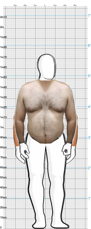 Full Size Comparison