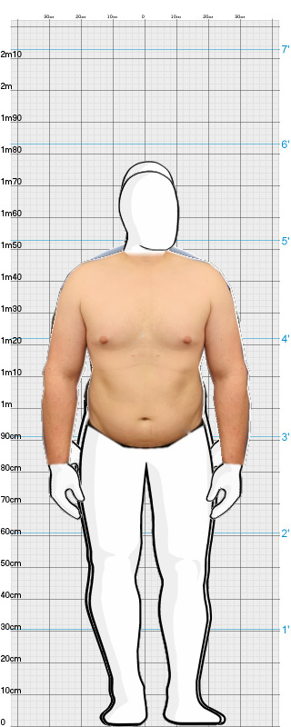 Full Size Comparison