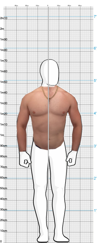 Full Size Comparison