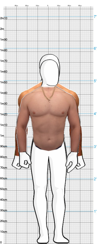 Full Size Comparison