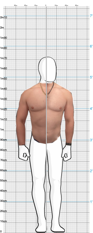 Full Size Comparison
