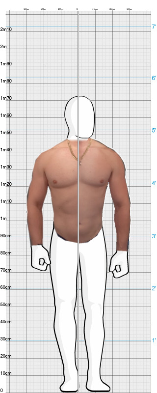 Full Size Comparison