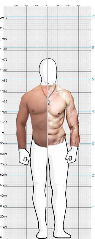Full Size Comparison