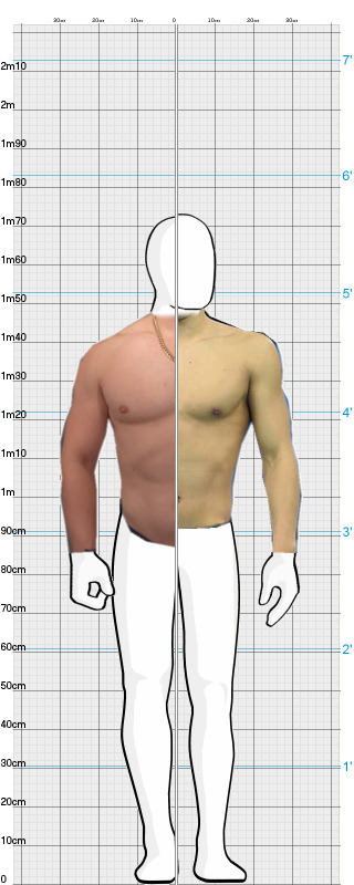 Full Size Comparison