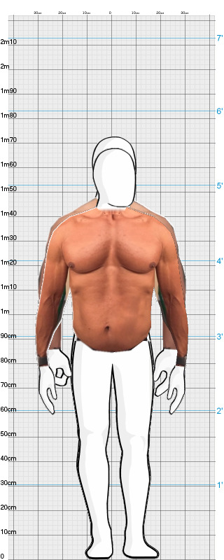 Full Size Comparison