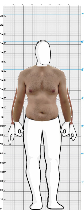 Full Size Comparison
