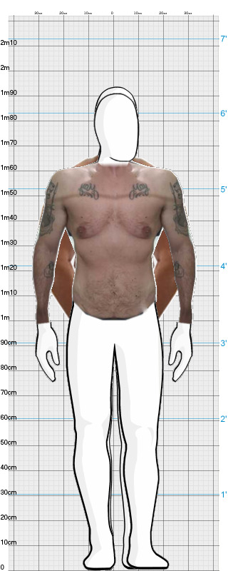Full Size Comparison