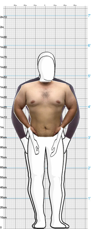Full Size Comparison