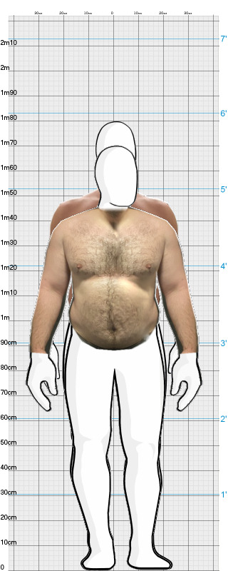 Full Size Comparison