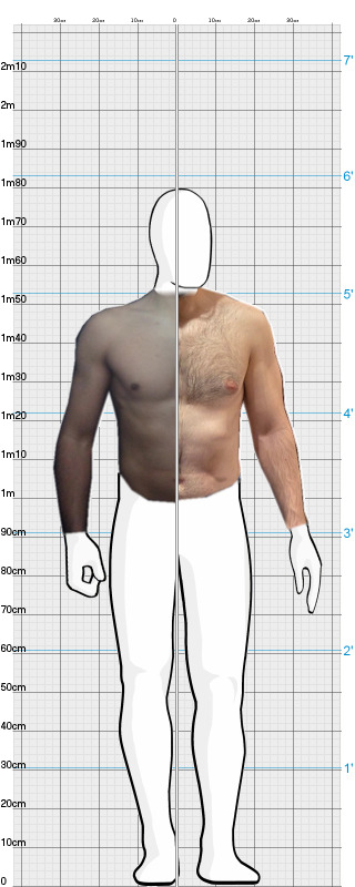 Full Size Comparison