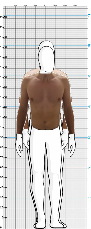 Full Size Comparison