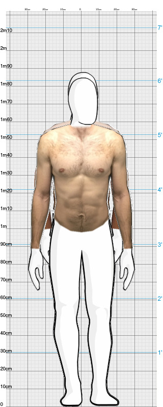 Full Size Comparison