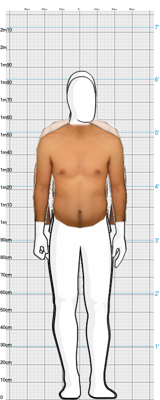 Full Size Comparison