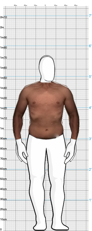 Full Size Comparison